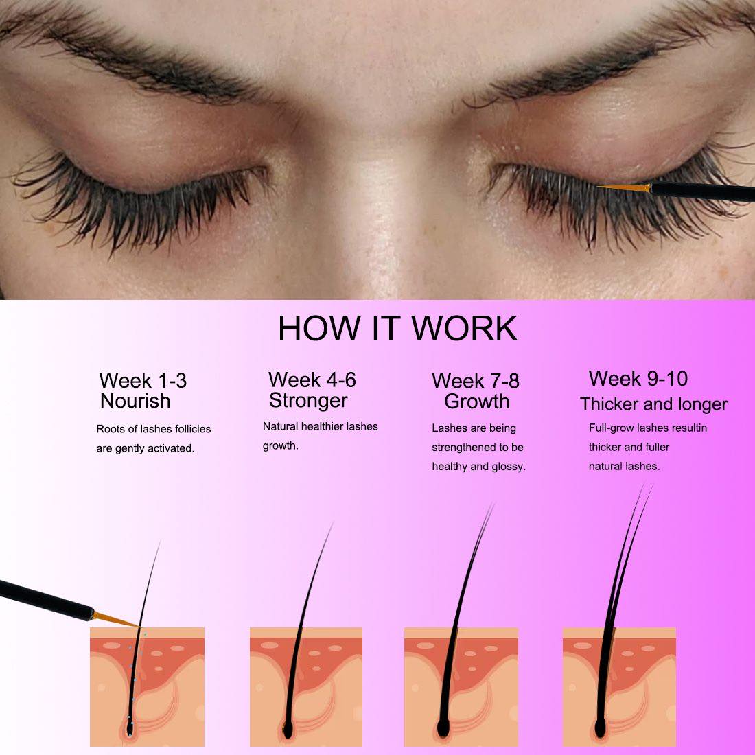 Lash Growth